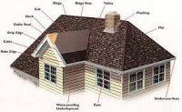 RJB Roofing 236323 Image 7